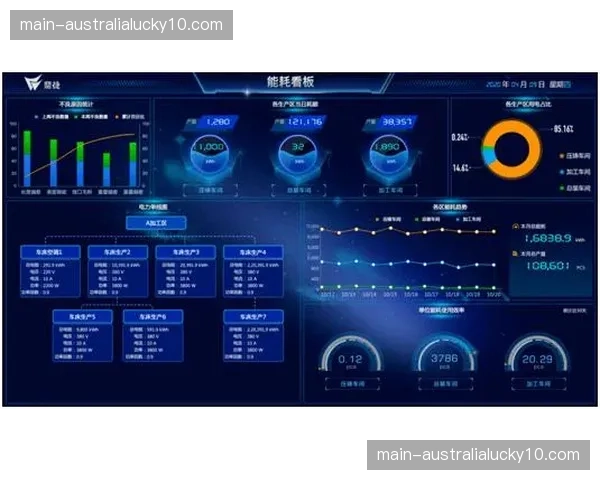 智能冷屏技术应用 降低大规模显示设备能耗成本