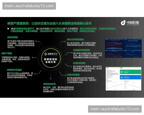 数字化资产实时索引构建 方便二次创作内容调用